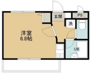 所沢駅 徒歩6分 2階の物件間取画像